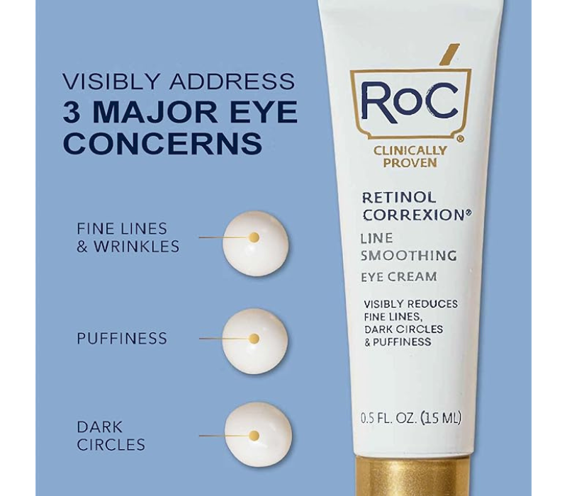 RoC Retinol Correxion Under Eye Cream - Dark Circles & Puffiness, Anti Aging 